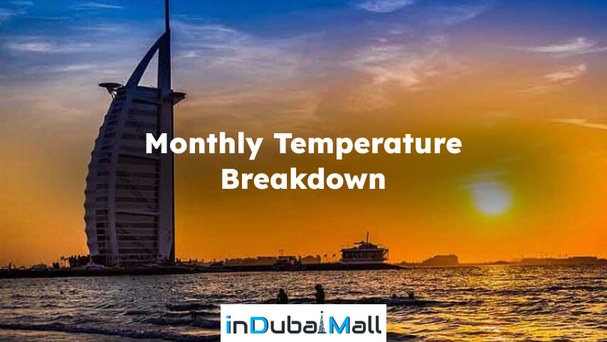 how hot does it get in dubai